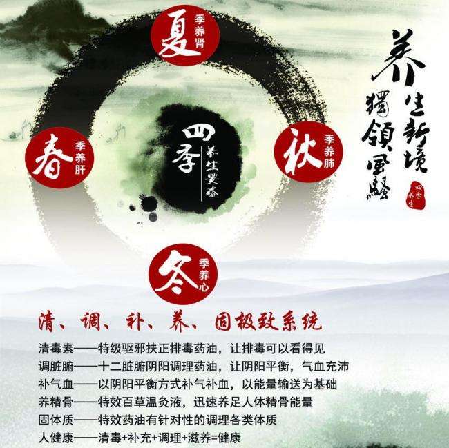 索尔福德办理假